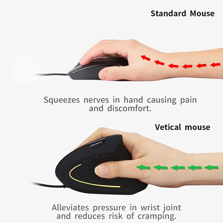 USB Wired Ergonomic Vertical Mouse for Waist Health