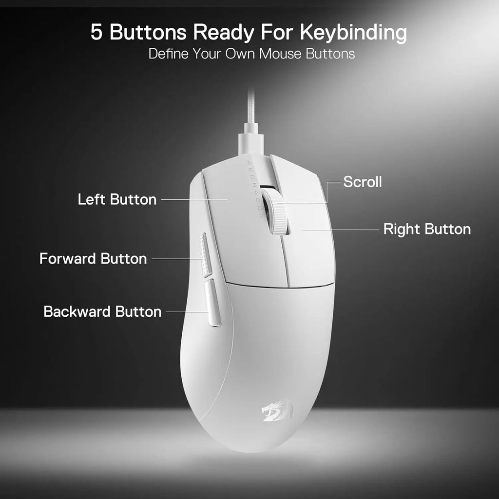 Redragon M996 Wired Gaming Mouse