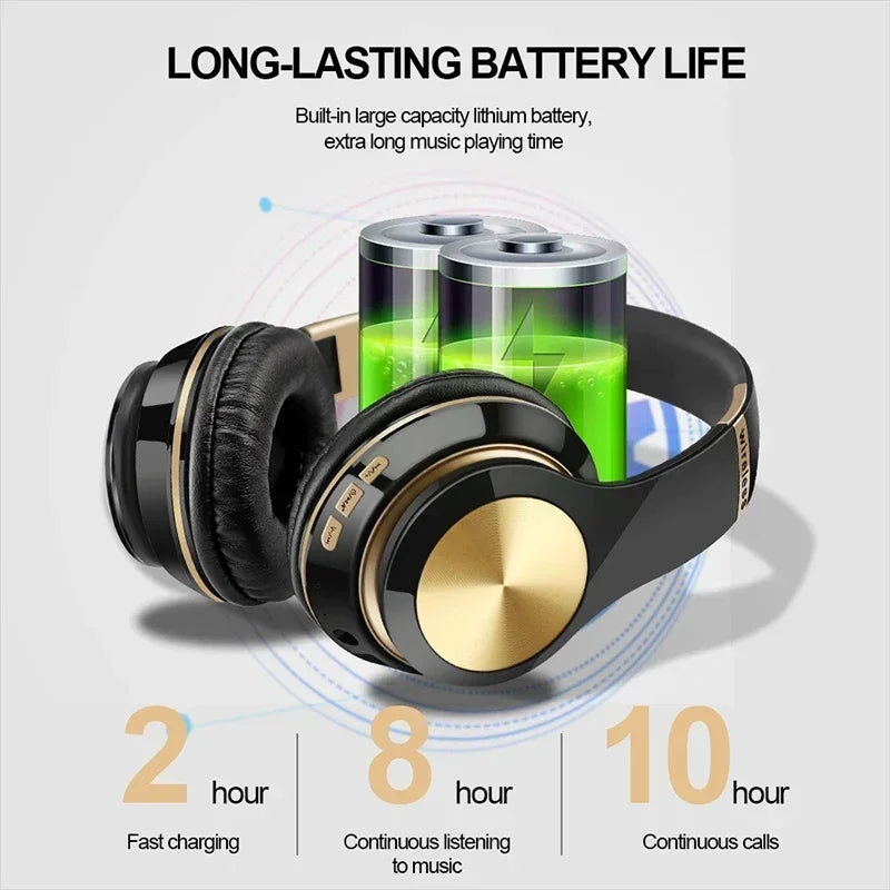 Wireless Bluetooth 5.0 Headphone