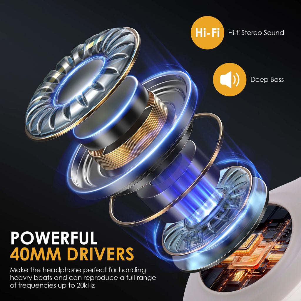 Siindoo JH-923 Headphones