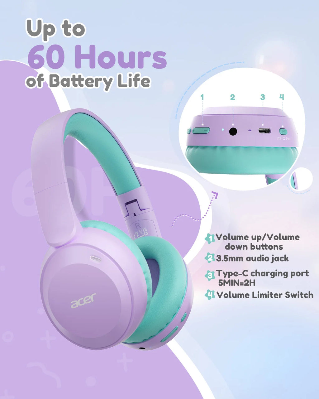 Kids Headphones Toddler Headphones