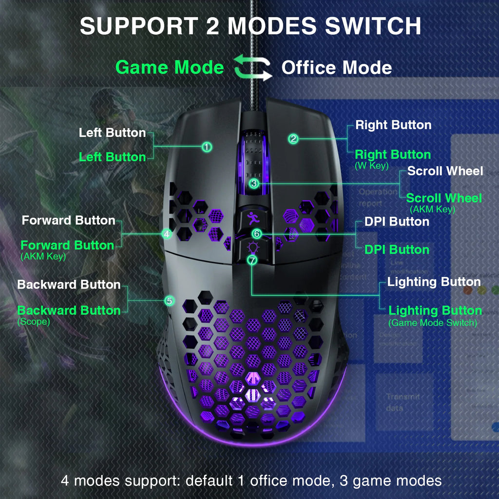 SM900 Wired Gaming Mouse Low Latency 12800 DPI