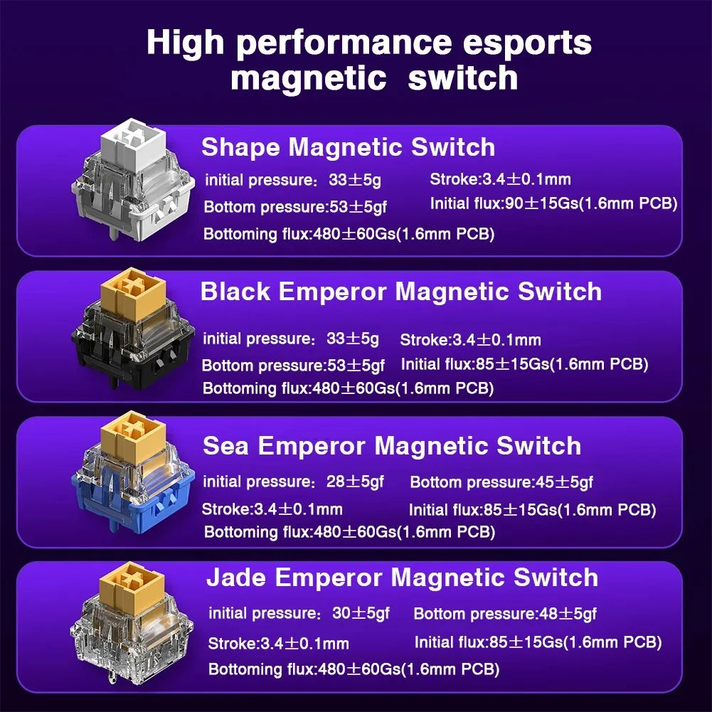 NEW AULA HERO 68HE Magnetic Switch Keyboard