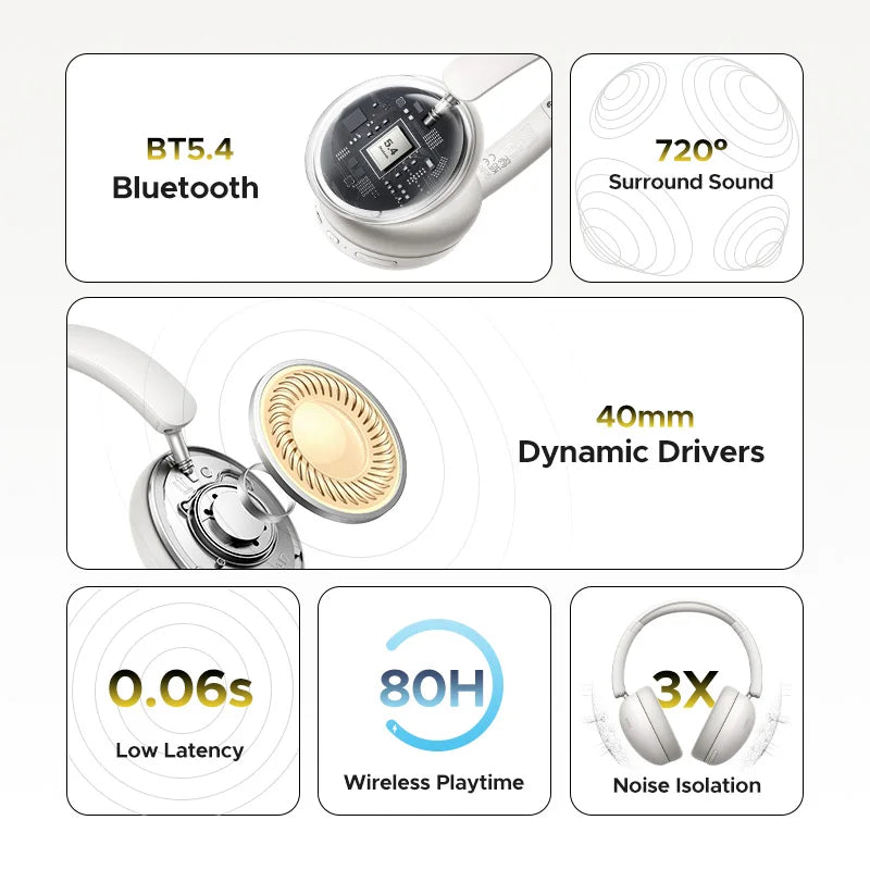 Ugreen Wireless Headphones